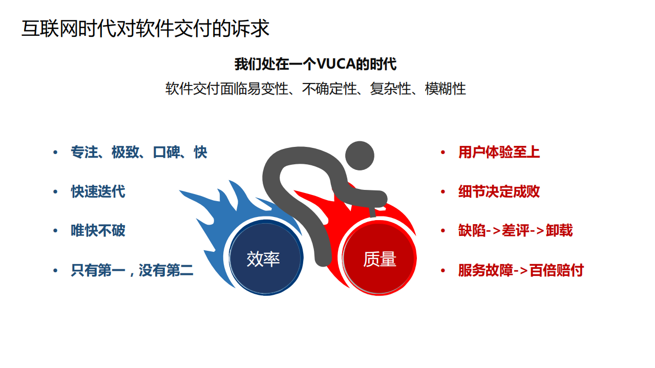 持续交付：高效率和高质量可以兼得_ITIL之家(www.itilzj.com)_.PDF 第3页