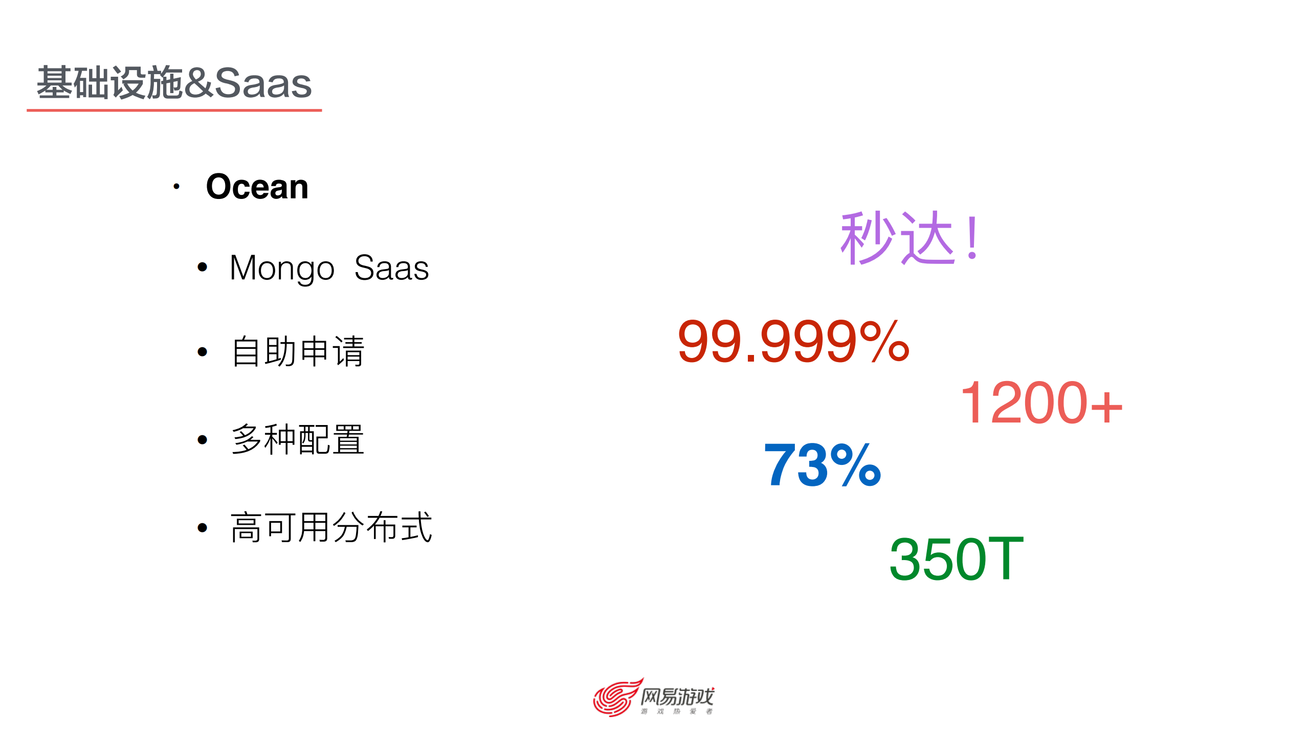 网易游戏运维架构_ITIL之家(www.itilzj.com)_.PDF 第8页