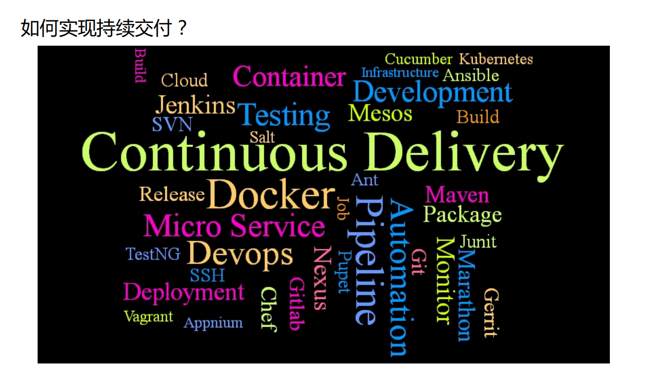 持续交付：高效率和高质量可以兼得_ITIL之家(www.itilzj.com)_.PDF 第9页