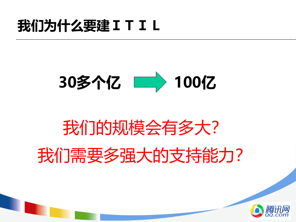 运维工具让你的开发运营更轻松_ITIL之家(www.itilzj.com)_.PPTX 第6页