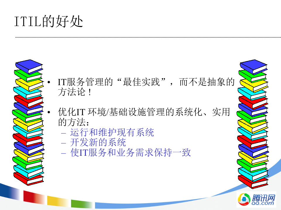 运维工具让你的开发运营更轻松_ITIL之家(www.itilzj.com)_.PPTX 第9页