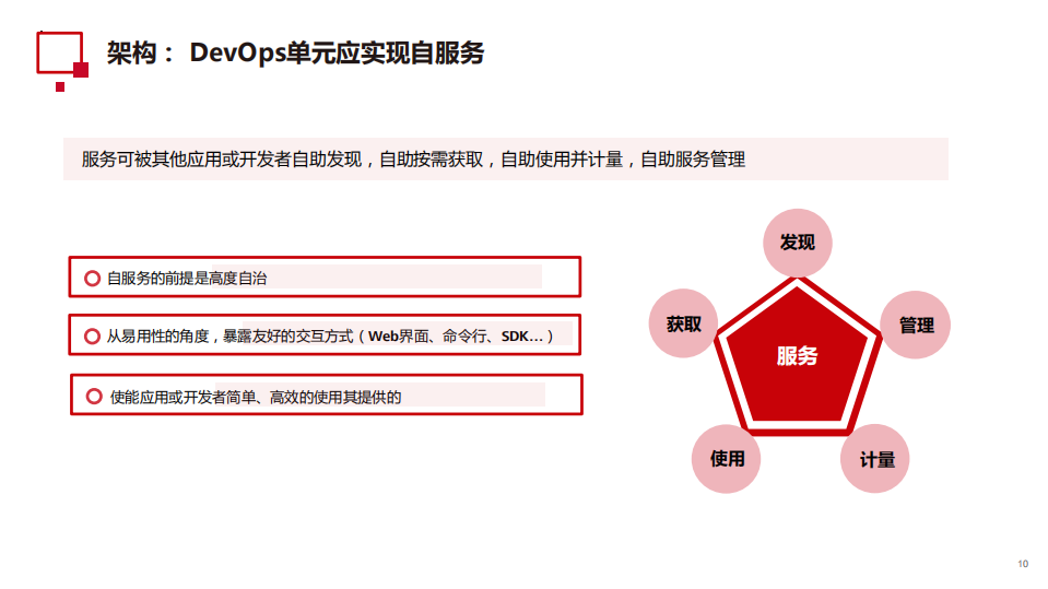 云原生架构下的大规模团队DevOps实践_ITIL之家(www.itilzj.com)_.PDF 第10页