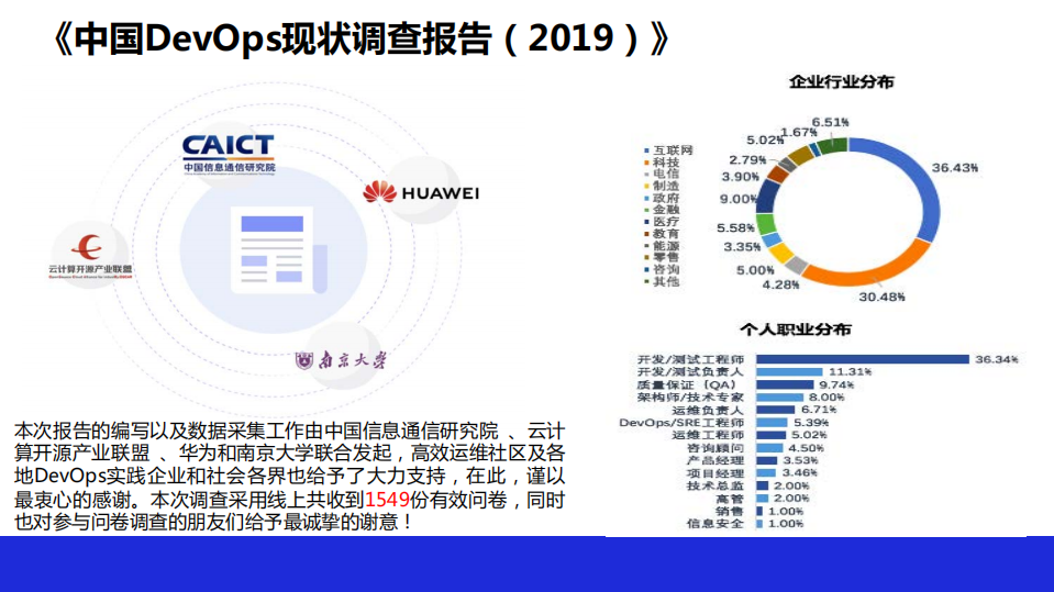 DevOps标准评估权威指南及案例解读_ITIL之家(www.itilzj.com)_.PDF 第5页
