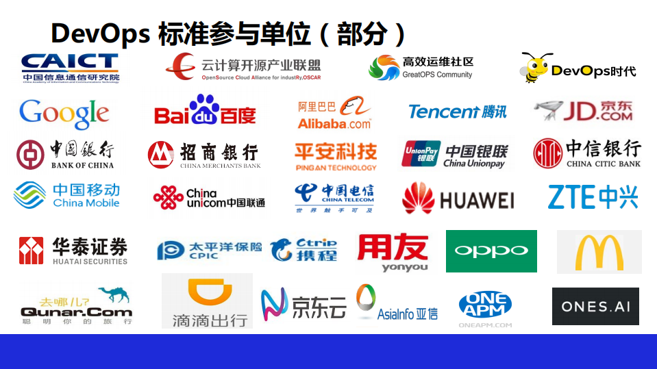 DevOps标准评估权威指南及案例解读_ITIL之家(www.itilzj.com)_.PDF 第9页