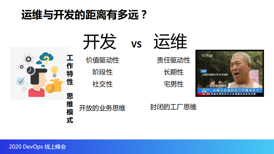 当运维遇到业务思维会擦出什么火花_ITIL之家(www.itilzj.com)_.PDF 第2页