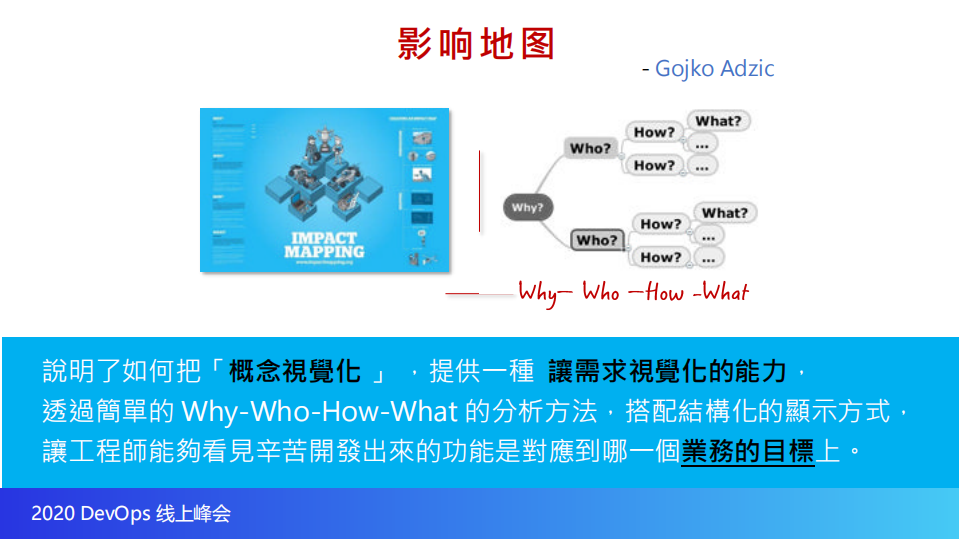 DevOps+的邏輯思考與技術_ITIL之家(www.itilzj.com)_.PDF 第8页