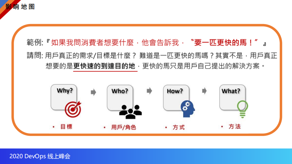 DevOps+的邏輯思考與技術_ITIL之家(www.itilzj.com)_.PDF 第10页