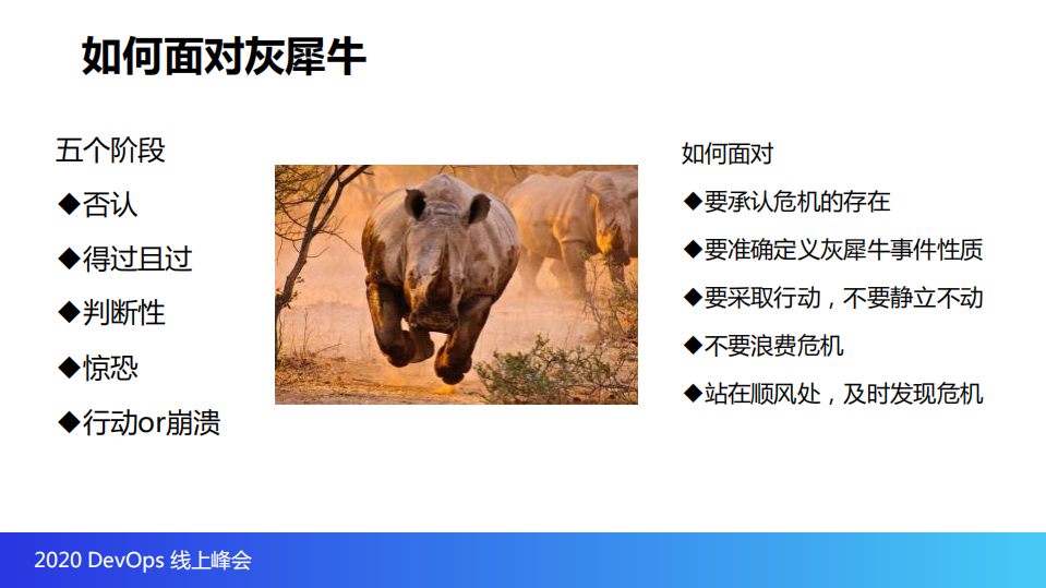 当运维遇到业务思维会擦出什么火花_ITIL之家(www.itilzj.com)_.PDF 第9页