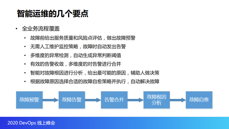 从传统运维走向AIOps之路_ITIL之家(www.itilzj.com)_.PDF 第5页