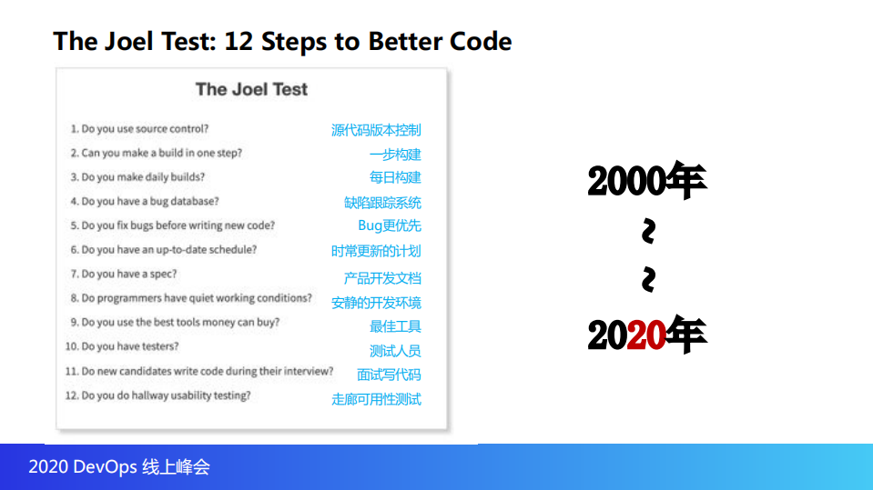 破解组织级DevOps转型难题_ITIL之家(www.itilzj.com)_.PDF 第2页