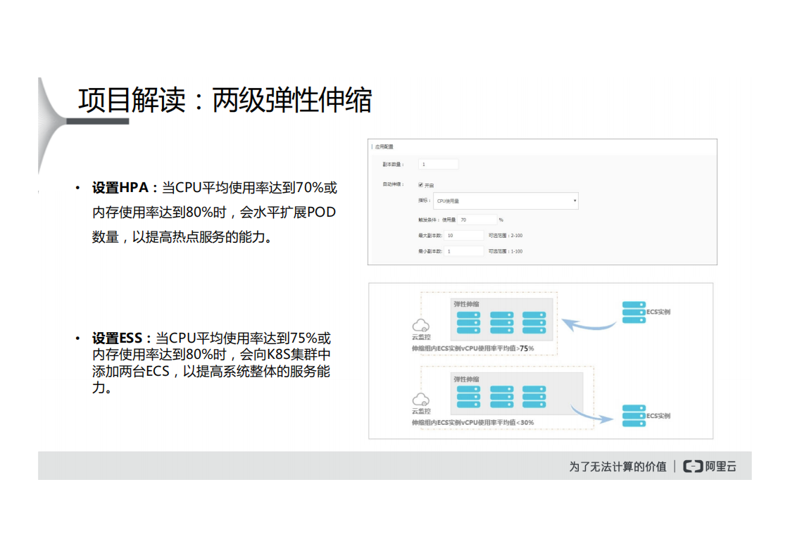 云顶云新概念公益项目的DevOps实践_ITIL之家(www.itilzj.com)_.PDF 第7页