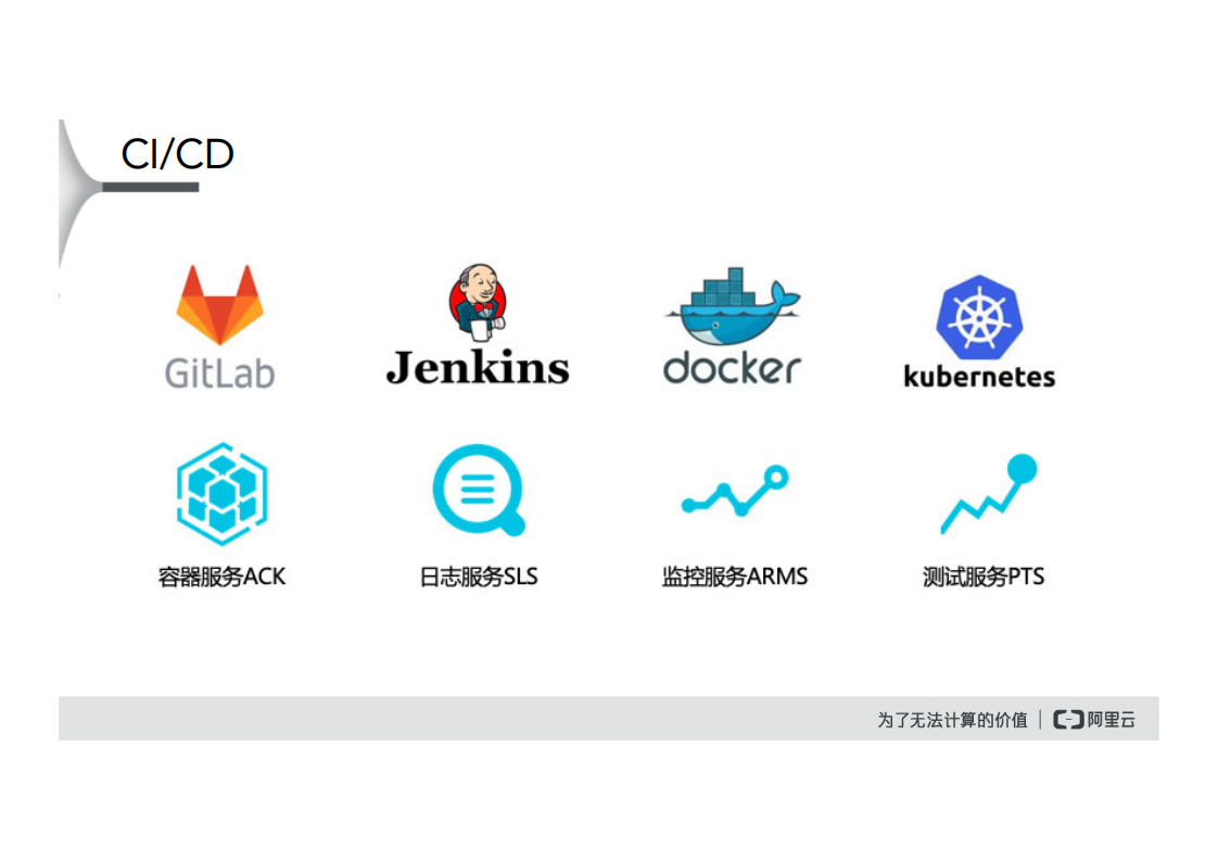 云顶云新概念公益项目的DevOps实践_ITIL之家(www.itilzj.com)_.PDF 第10页