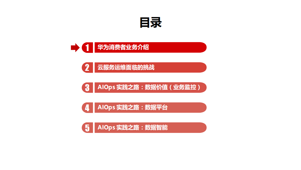 亿级用户百TB级数据的AIOps技术实践之路_ITIL之家(www.itilzj.com)_.PDF 第2页