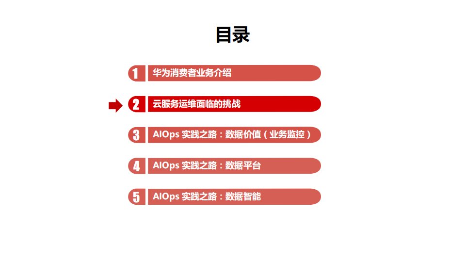亿级用户百TB级数据的AIOps技术实践之路_ITIL之家(www.itilzj.com)_.PDF 第5页