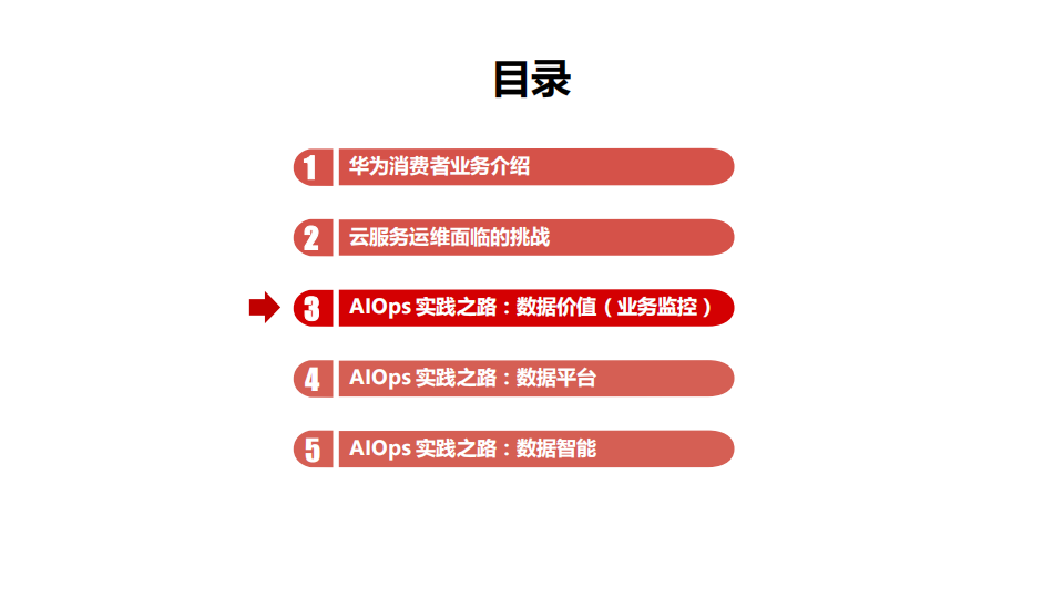 亿级用户百TB级数据的AIOps技术实践之路_ITIL之家(www.itilzj.com)_.PDF 第9页