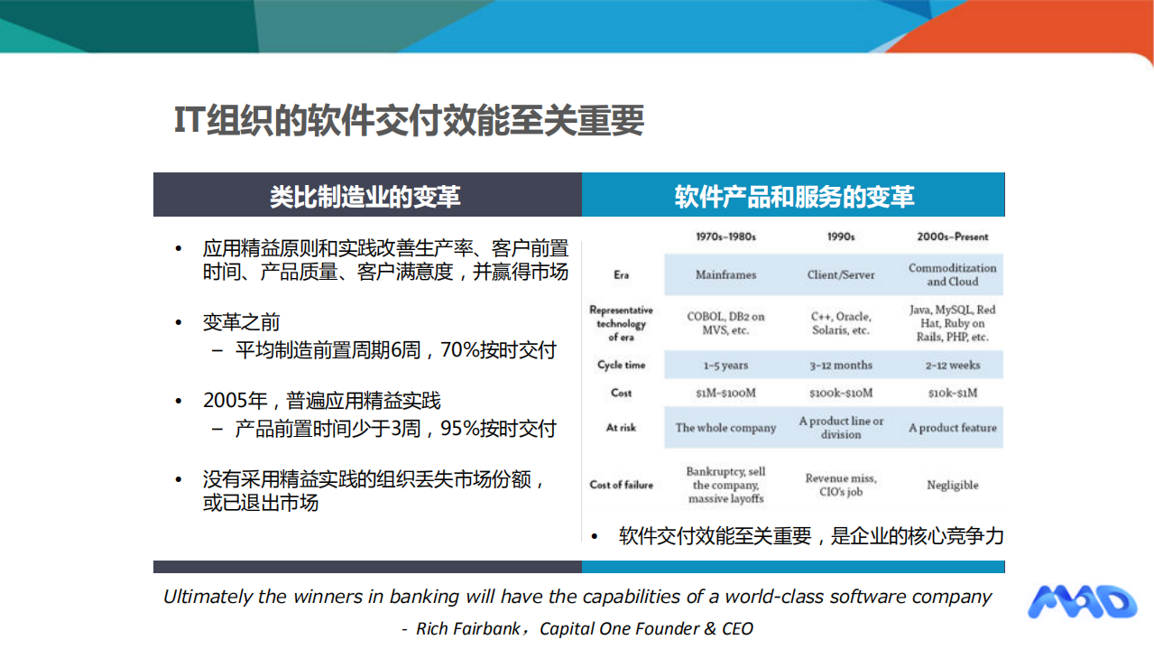 精英效能组织的+DevOps体系化方法与实践_ITIL之家(www.itilzj.com)_.PDF 第5页