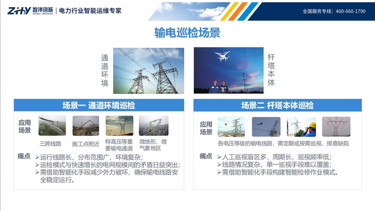 输电智能运检解决方案_ITIL之家(www.itilzj.com)_.PDF 第5页