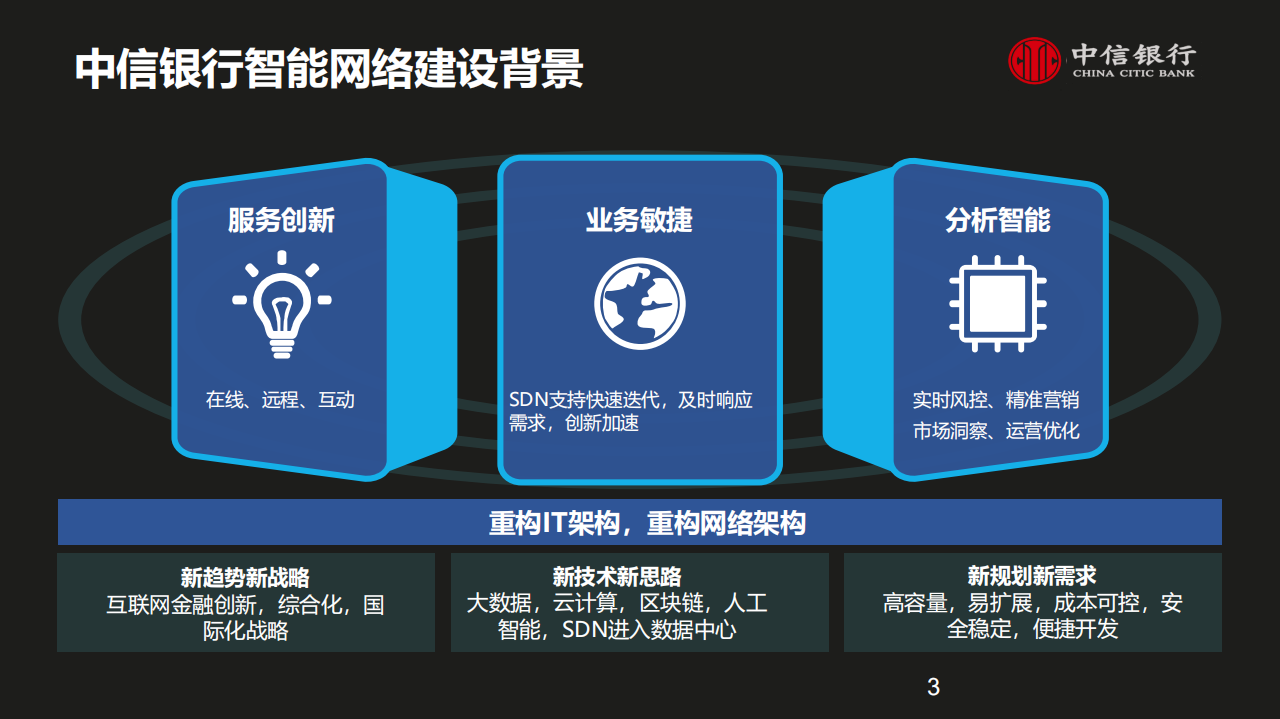 AI数据中心网络的智能运维转型之路_ITIL之家(www.itilzj.com)_.PDF 第3页