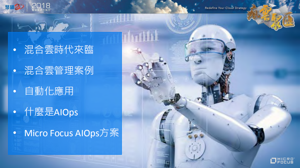 Micro+Focus+AIOps方案_ITIL之家(www.itilzj.com)_.PDF 第1页