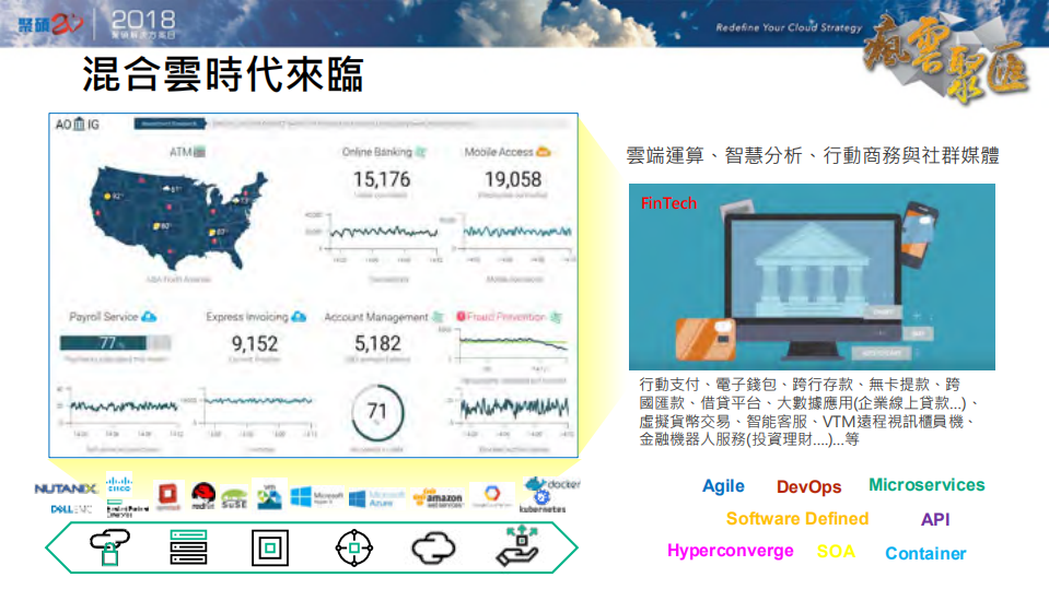 Micro+Focus+AIOps方案_ITIL之家(www.itilzj.com)_.PDF 第2页