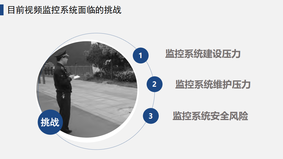 智能运维及接入安全一体化解决方案_ITIL之家(www.itilzj.com)_.PDF 第3页