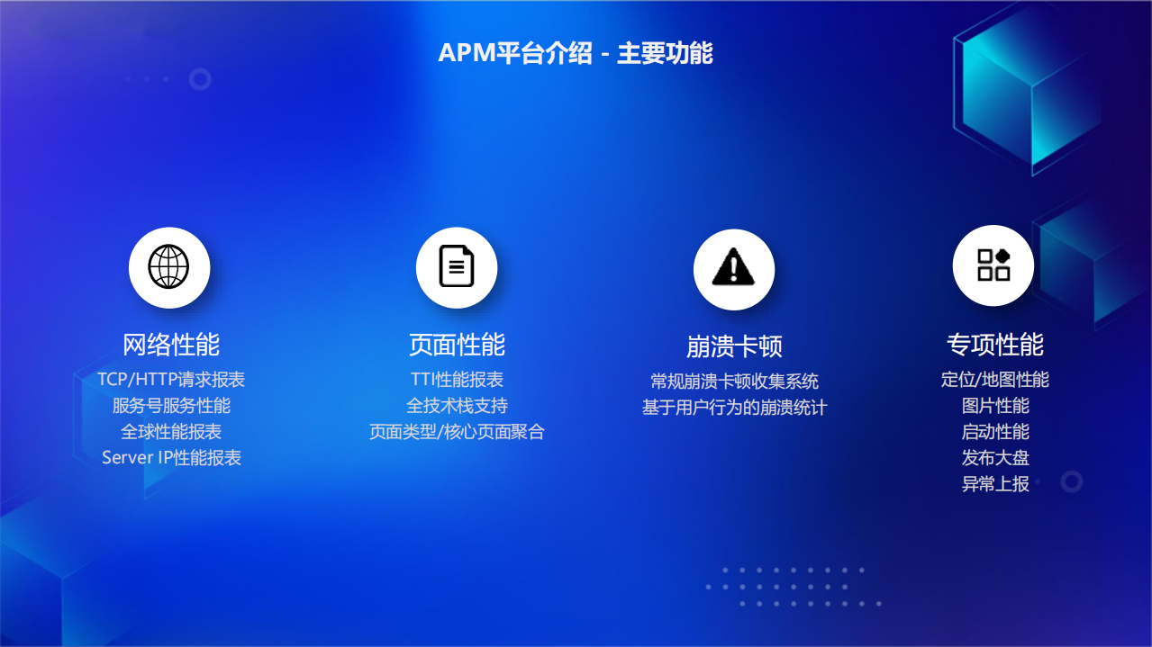 携程无线APM平台建设与实践_ITIL之家(www.itilzj.com)_.PDF 第5页