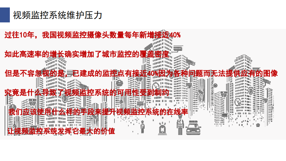 智能运维及接入安全一体化解决方案_ITIL之家(www.itilzj.com)_.PDF 第4页