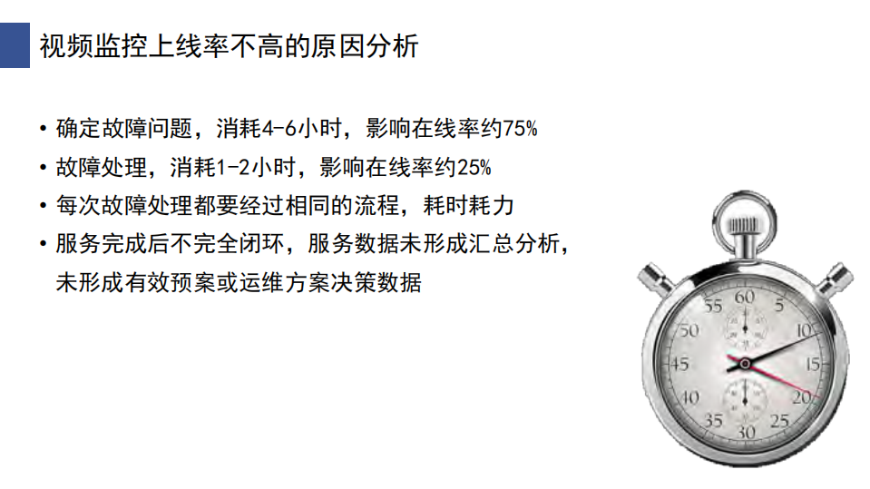 智能运维及接入安全一体化解决方案_ITIL之家(www.itilzj.com)_.PDF 第8页