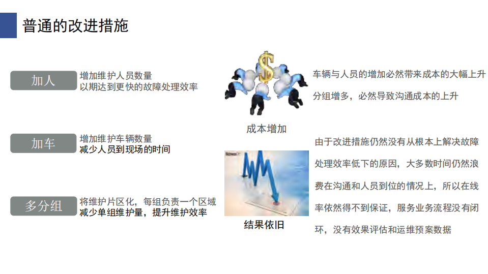 智能运维及接入安全一体化解决方案_ITIL之家(www.itilzj.com)_.PDF 第9页