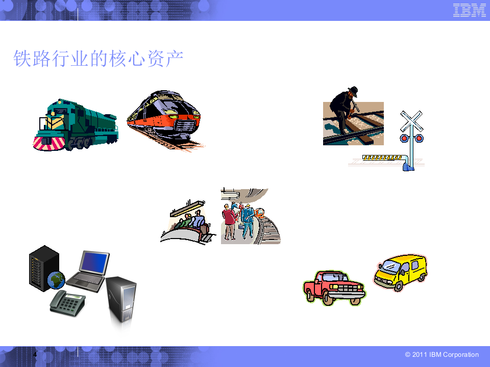 IBM铁路行业运维服务管理_ITIL之家(www.itilzj.com)_.PPT 第4页