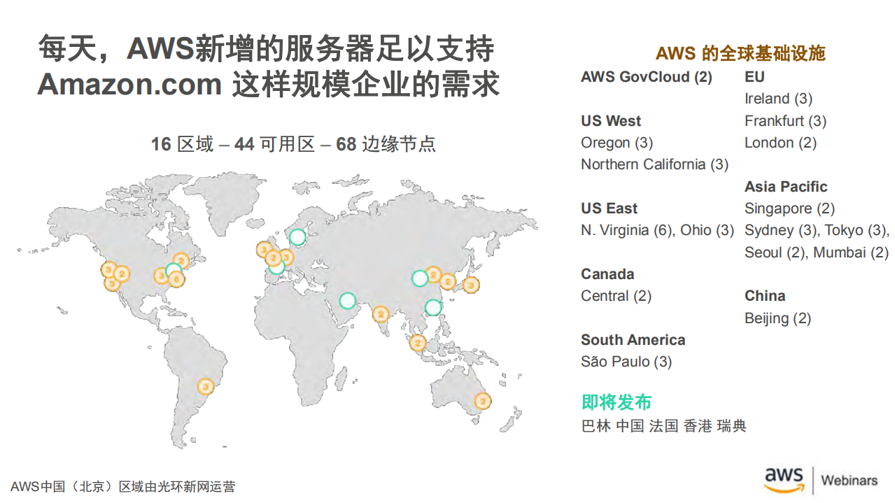 全球化高可用广告系统在AWS上的设计与运维_ITIL之家(www.itilzj.com)_.PDF 第10页