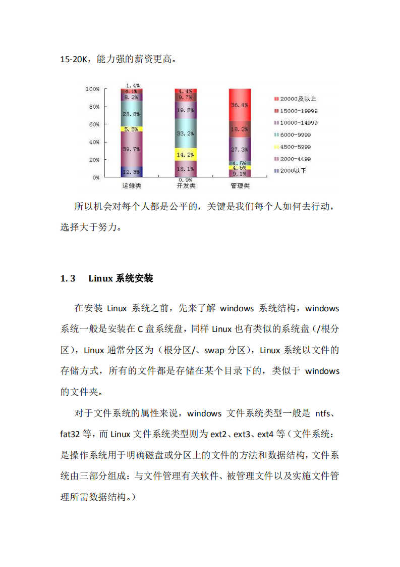 Linux运维入门到高级_ITIL之家(www.itilzj.com)_.PDF 第6页
