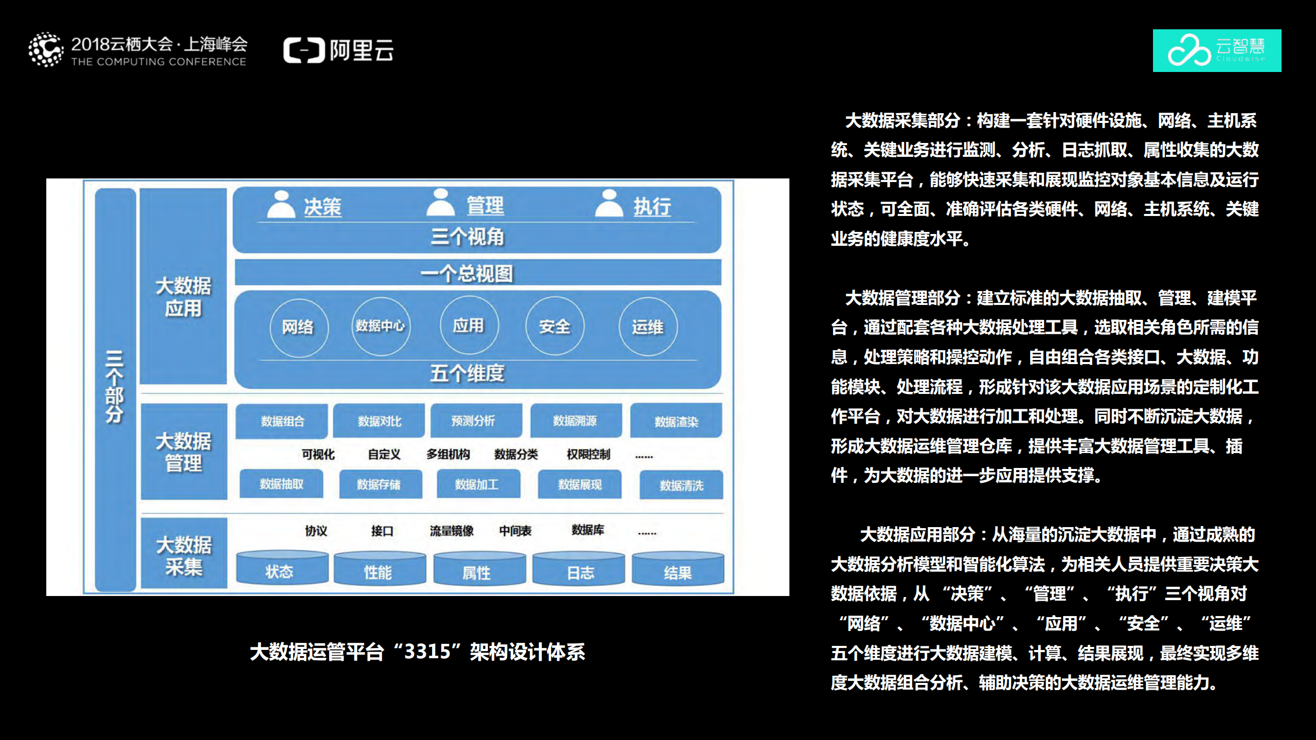 AIOps在业务运维的最佳应用实践_ITIL之家(www.itilzj.com)_.PDF 第8页
