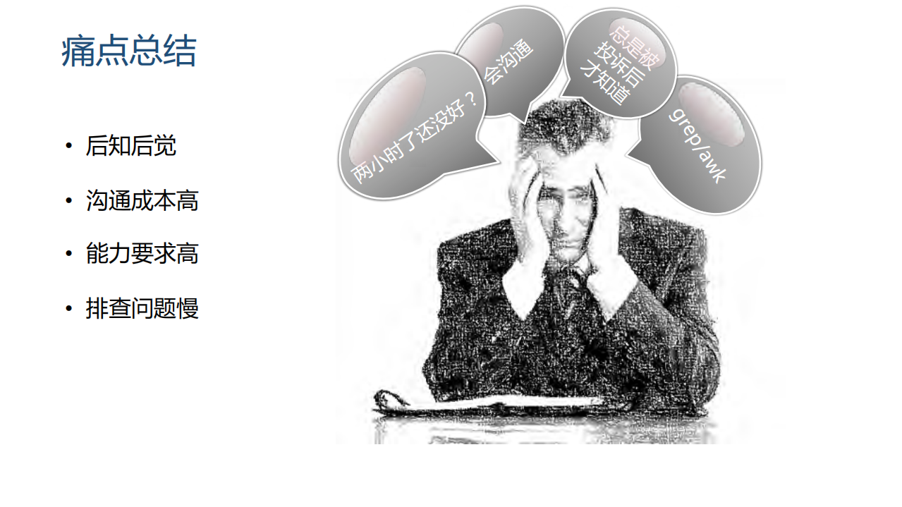 鹰眼日志监控报警系统_ITIL之家(www.itilzj.com)_.PDF 第5页