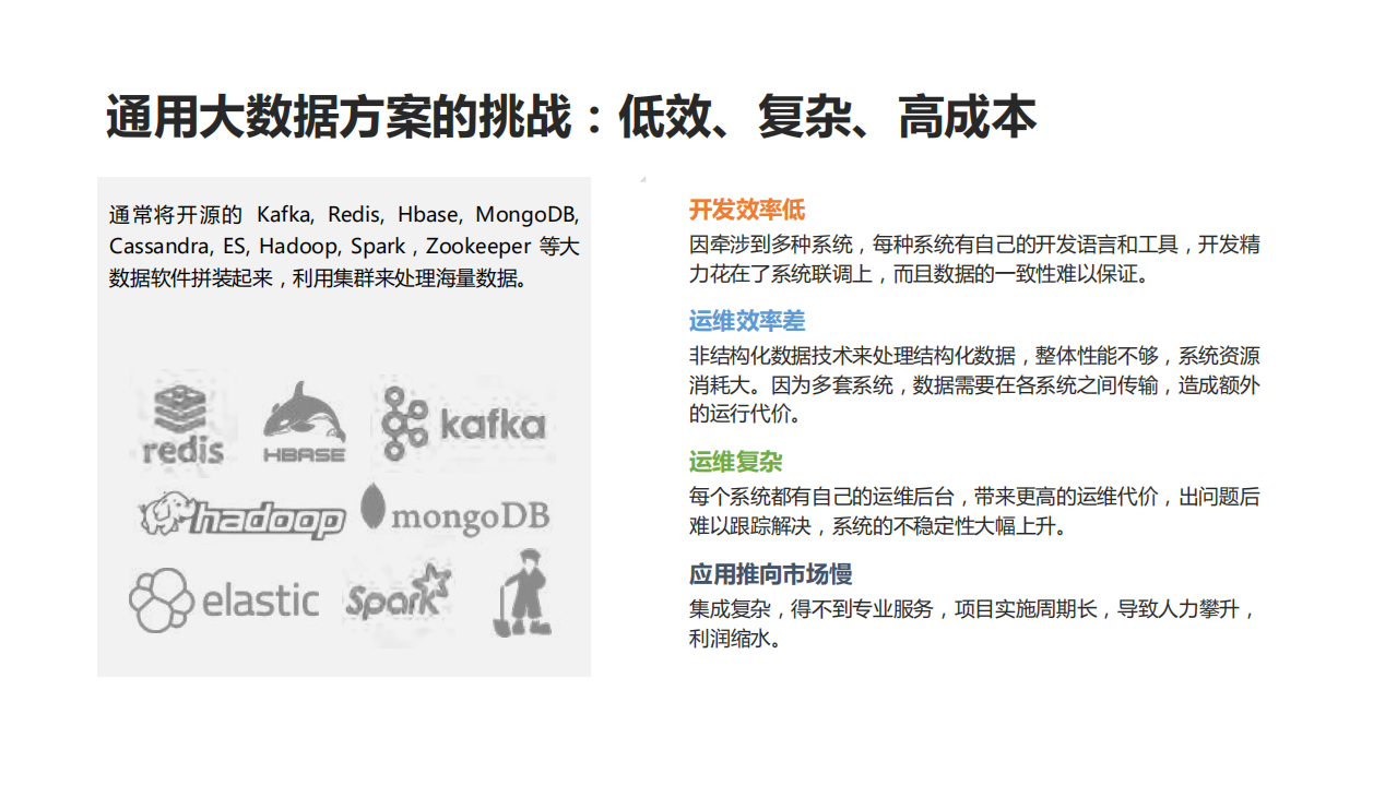 专为物联网而生的大数据平台TDengine的设计_ITIL之家(www.itilzj.com)_.PDF 第3页