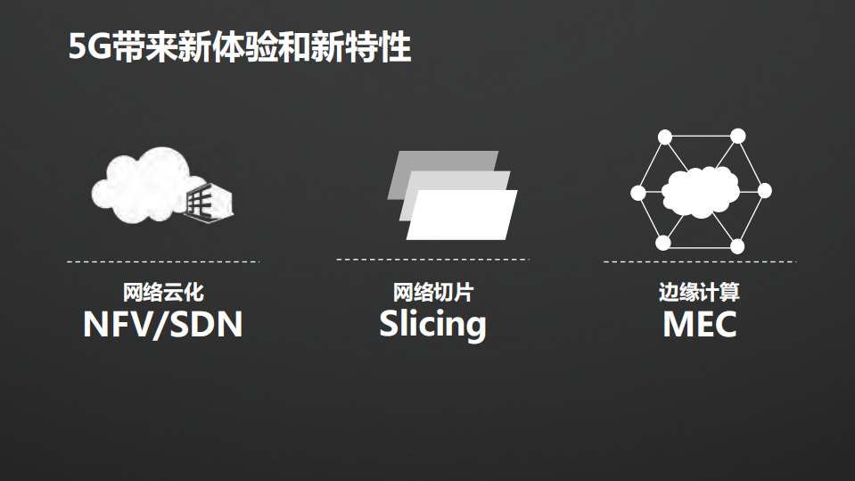 5G时代的“小场景”与“大运维”_ITIL之家(www.itilzj.com)_.PDF 第3页