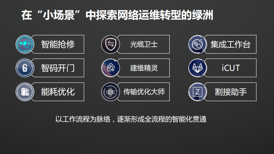 5G时代的“小场景”与“大运维”_ITIL之家(www.itilzj.com)_.PDF 第5页
