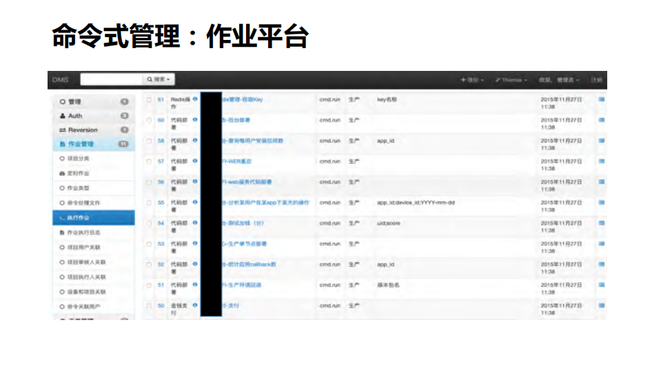 新一代运维作业平台实践_ITIL之家(www.itilzj.com)_.PDF 第4页