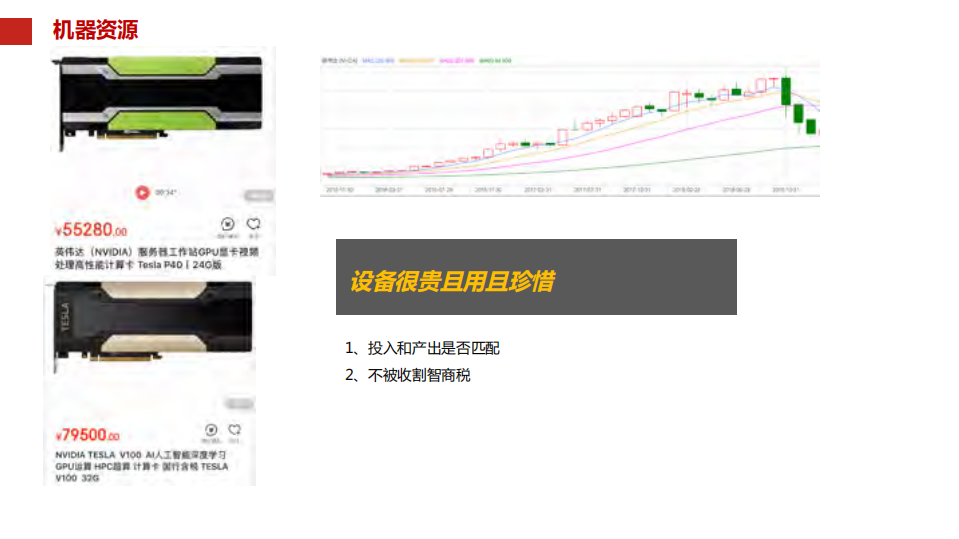 立体化监控中人工智能场景落地_ITIL之家(www.itilzj.com)_.PDF 第5页