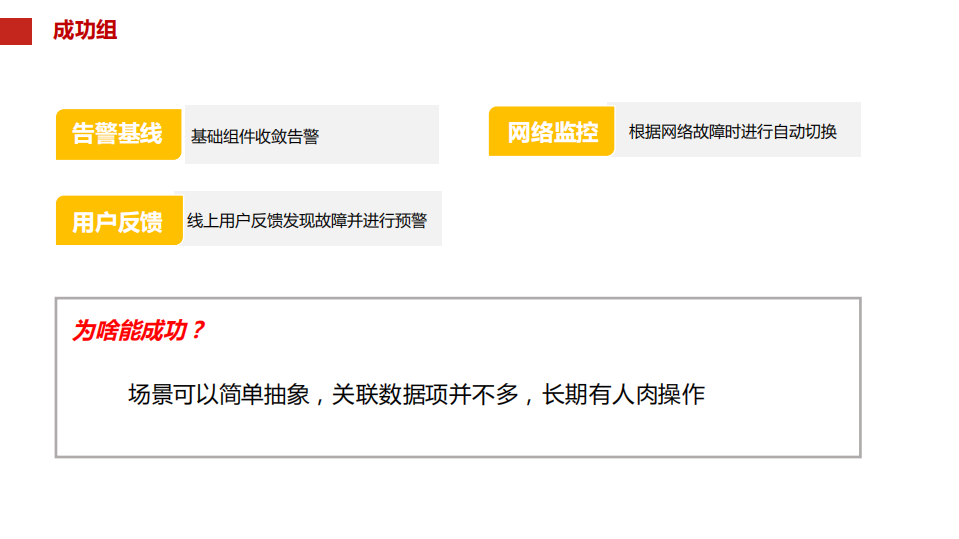 立体化监控中人工智能场景落地_ITIL之家(www.itilzj.com)_.PDF 第9页