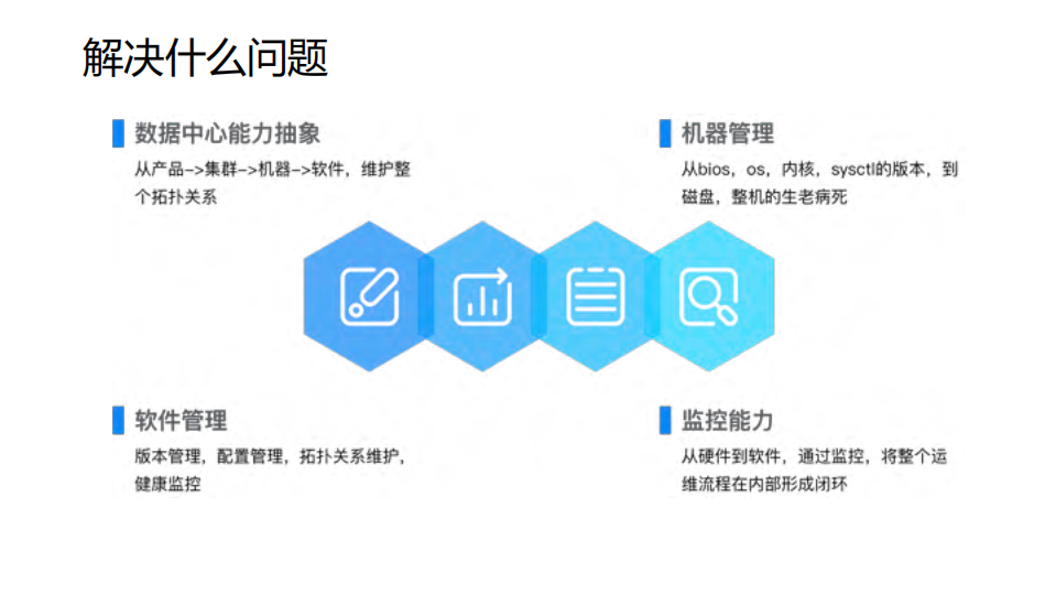 阿里巴巴海量服务器下的基础运维智能化实践_ITIL之家(www.itilzj.com)_.PDF 第3页