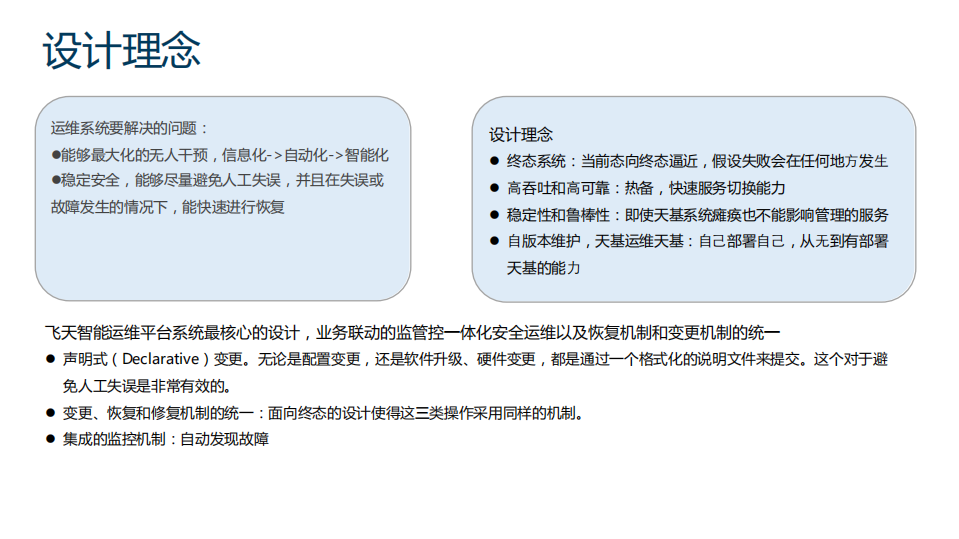 阿里巴巴海量服务器下的基础运维智能化实践_ITIL之家(www.itilzj.com)_.PDF 第4页