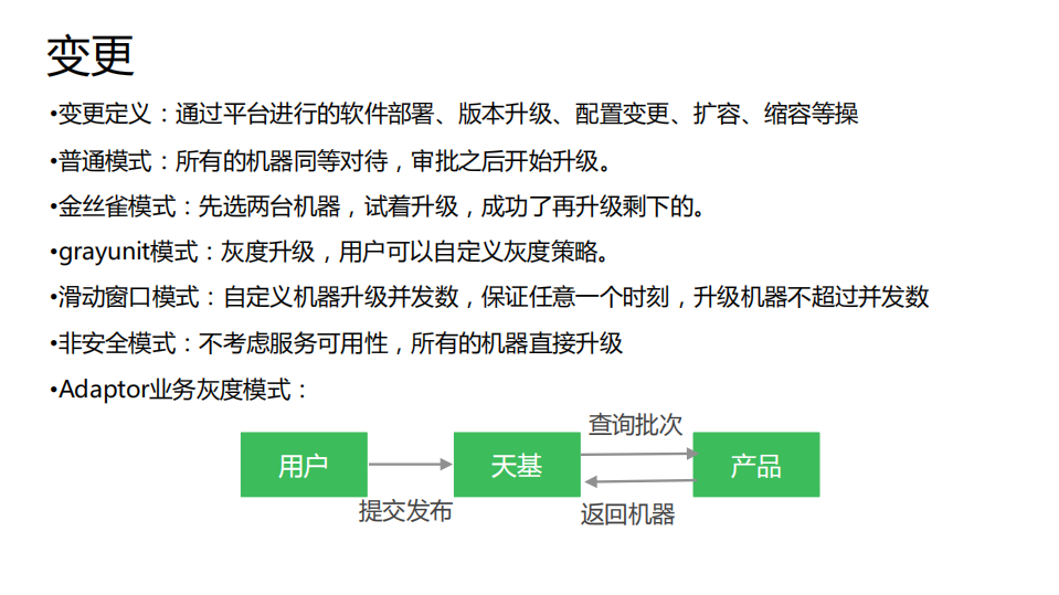 阿里巴巴海量服务器下的基础运维智能化实践_ITIL之家(www.itilzj.com)_.PDF 第7页