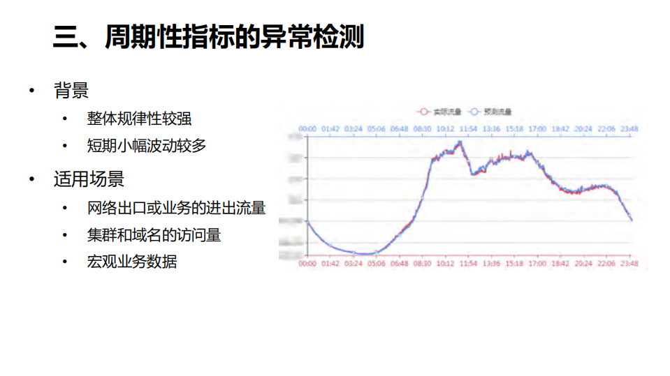 万台服务器下的智能运维实践_ITIL之家(www.itilzj.com)_.PDF 第6页