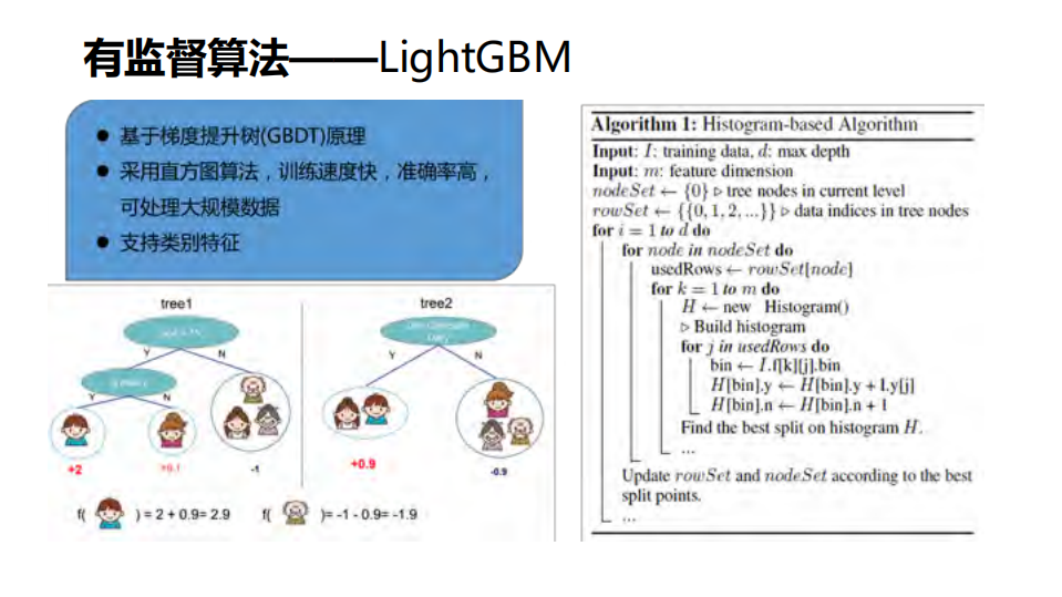 万台服务器下的智能运维实践_ITIL之家(www.itilzj.com)_.PDF 第8页