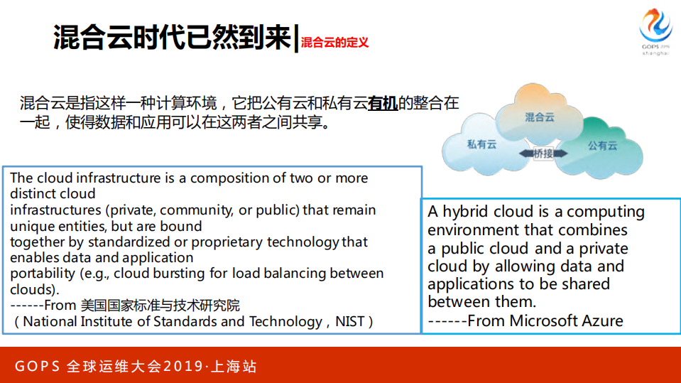 混合云时代的运维挑战与最佳实践_ITIL之家(www.itilzj.com)_.PDF 第4页