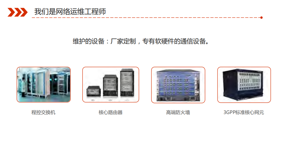 运营商网络运维工程师的SRE转型之路_ITIL之家(www.itilzj.com)_.PDF 第3页