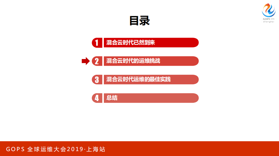 混合云时代的运维挑战与最佳实践_ITIL之家(www.itilzj.com)_.PDF 第9页