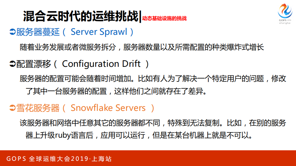 混合云时代的运维挑战与最佳实践_ITIL之家(www.itilzj.com)_.PDF 第10页