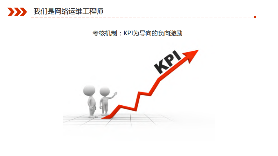 运营商网络运维工程师的SRE转型之路_ITIL之家(www.itilzj.com)_.PDF 第7页